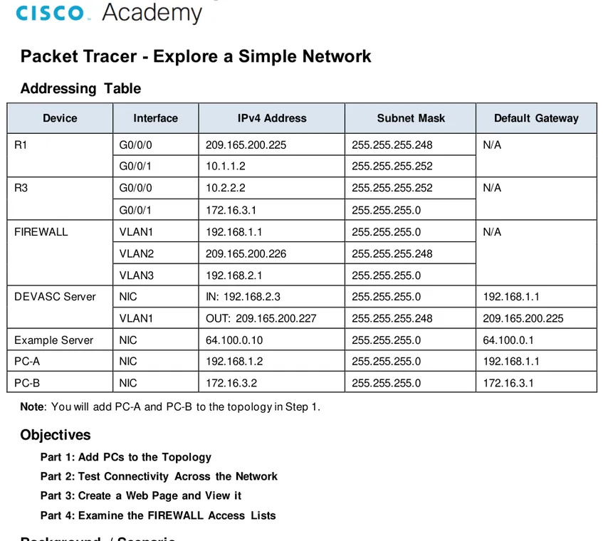 Tabla de direccionamiento y objetivos de un laboratorio oficial de Cisco Packet Tracer
